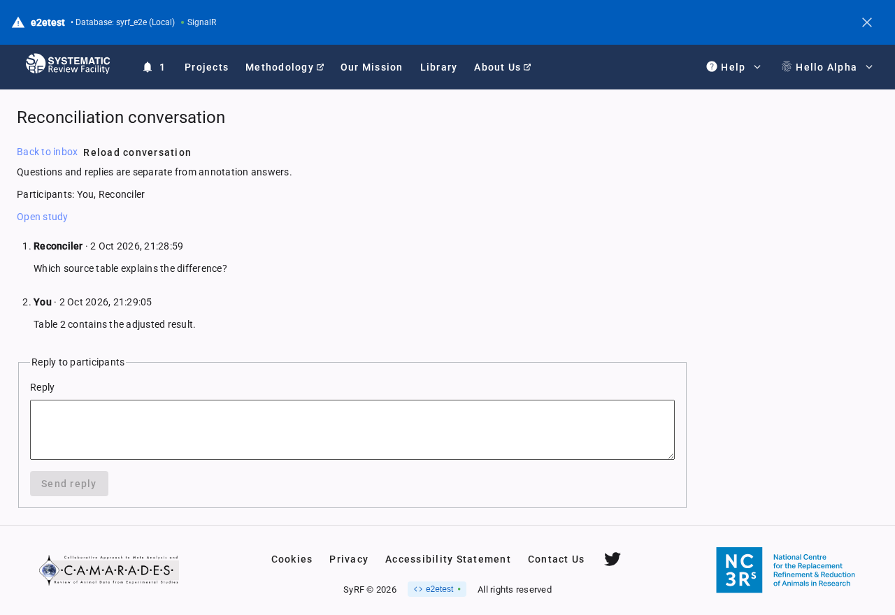 Saved authorized conversation
